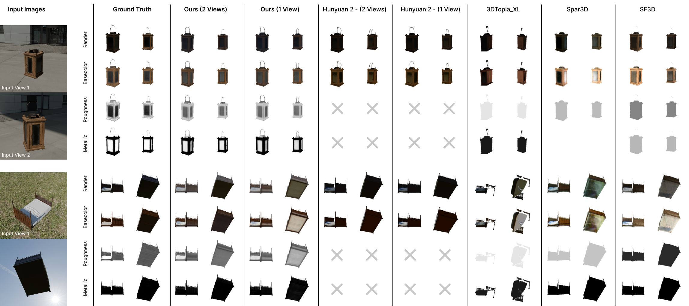PBR Decomposition