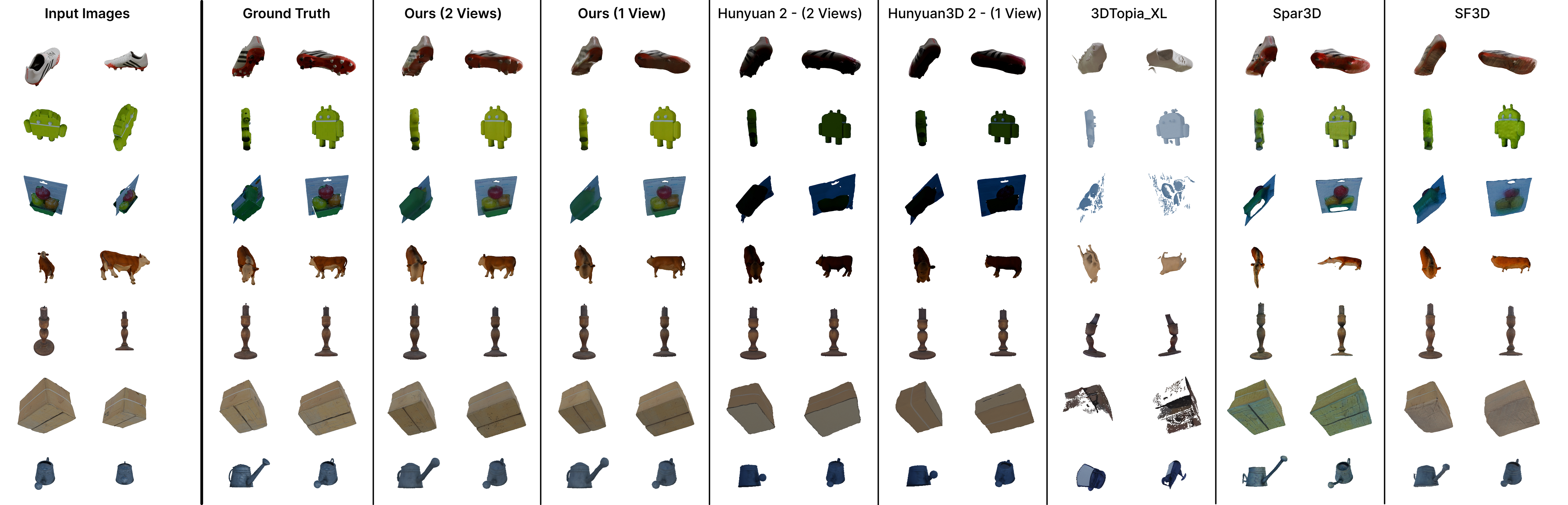 Reconstruction Results (Synthetic)