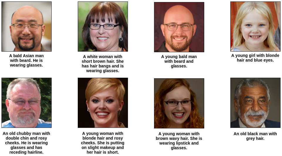Text-to-face results